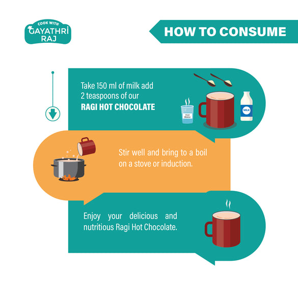 Ragi Hot Chocolate – Wholesome Chocolatey&Guilt free - 100g